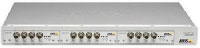 Axis 12 Channel Video Server Bundle (0277-002)